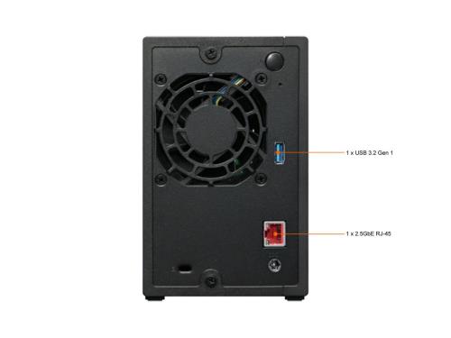 En ucuz Veri Depolama - Yedekleme fiyatı